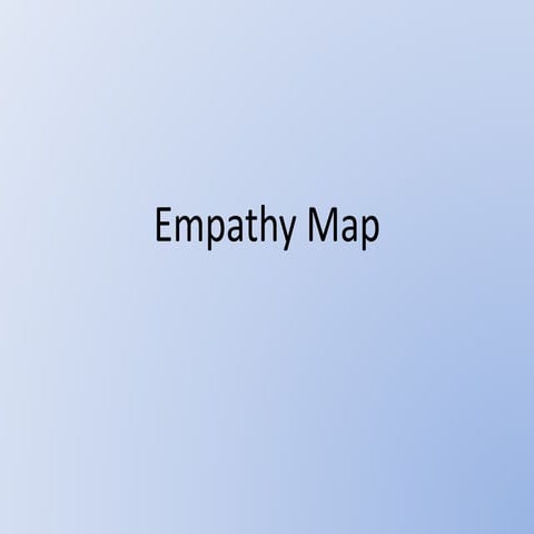 Empathy map