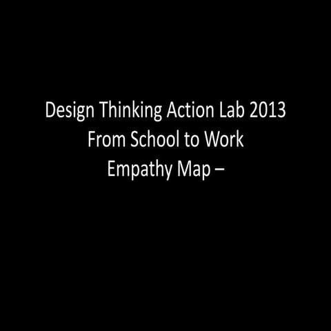Empathy map problemstatement