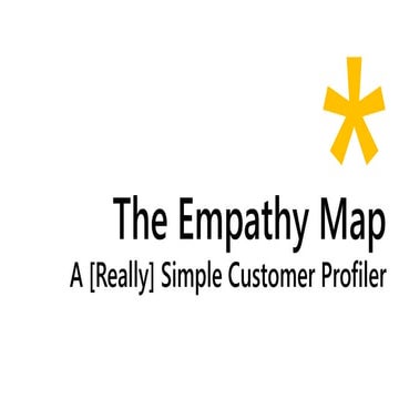 The Empathy Map