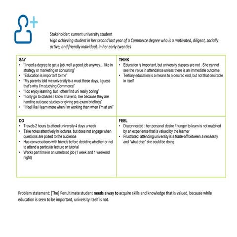 Challenge: Empathize and define | PPTX