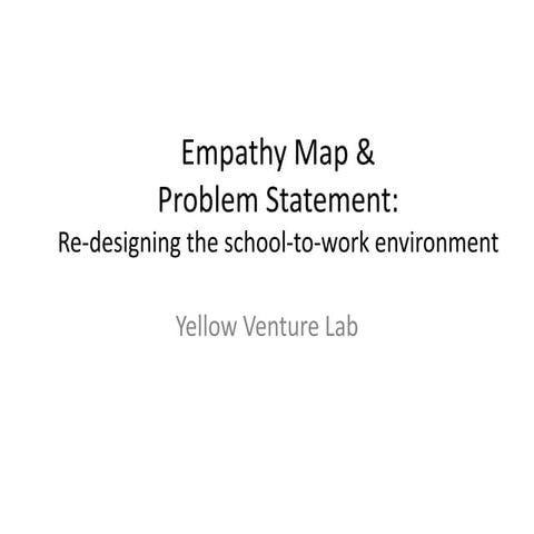 Empathy map and problem statement