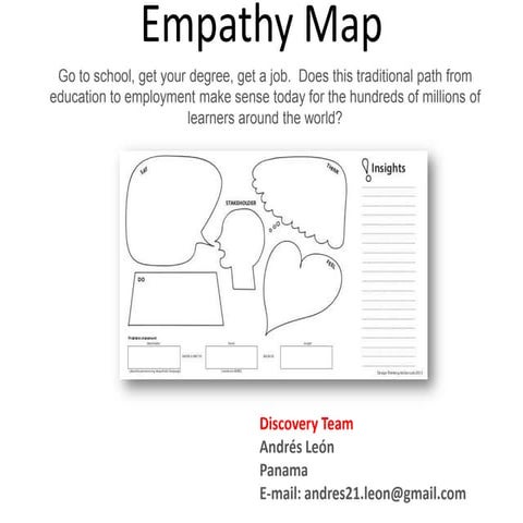Empathy map mridul | PDF