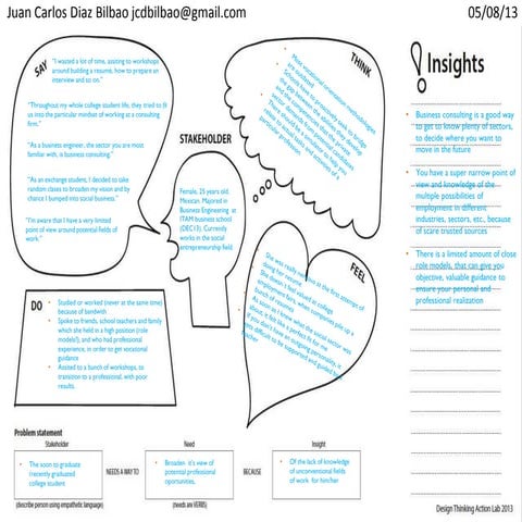 Empathy Map #DTActionLab - Juan Carlos Diaz Bilbao 130805 v.1 | PDF