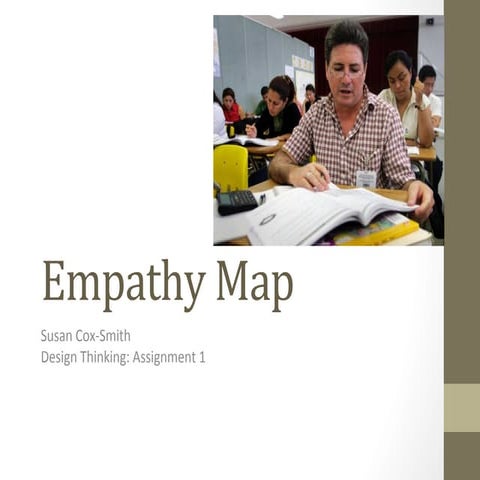 Empathy map  john 