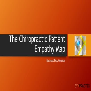 Empathy Map Mini