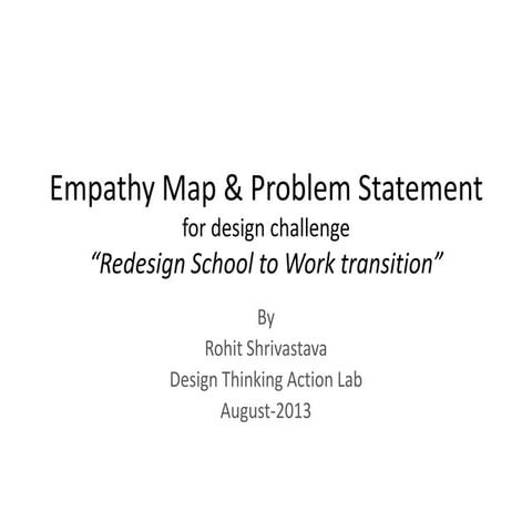 Empathy map & problem statement rohit shrivastava