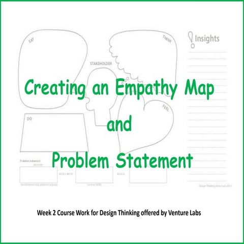 Empathy map week1