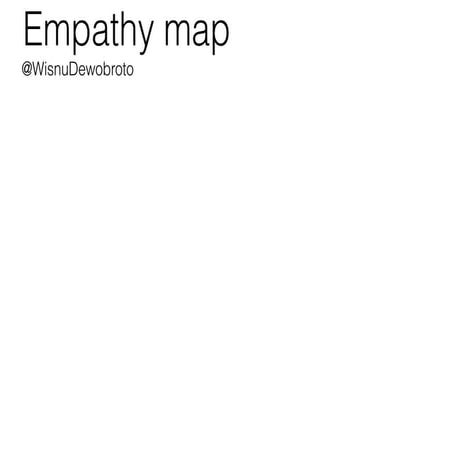 Empathy map @wisnu dewobroto