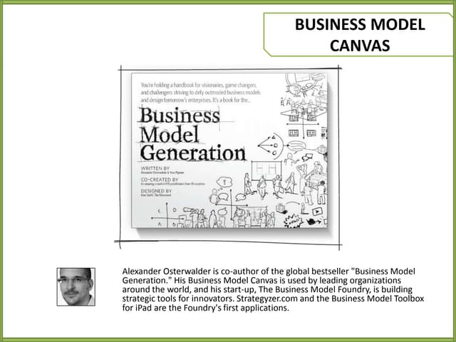 Business Model Canvas