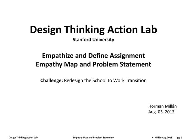 Empathy map horman millan agosto 2013