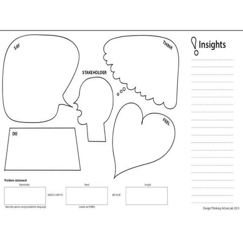 Design Thinking Assignment Empathize Define Ppt