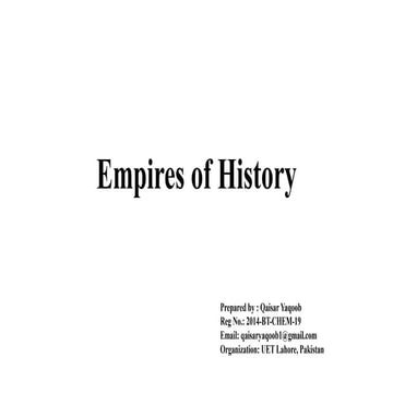 Empires of history