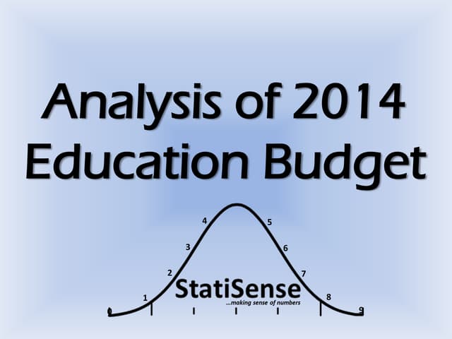 Empirical Analysis of 2014 Educatio...