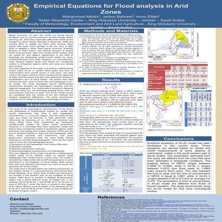 Empirical equations for flood analysis in arid zones