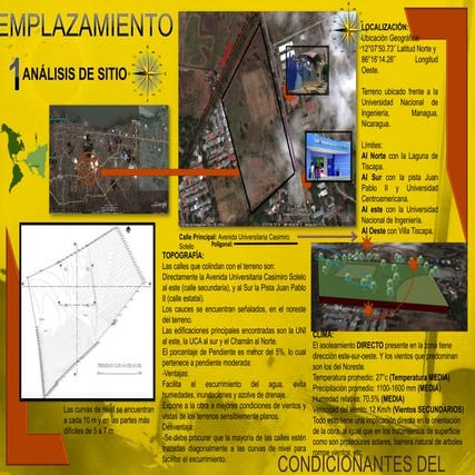 EMPLAZAMIENTO. Condicionantes del Proyecto.
