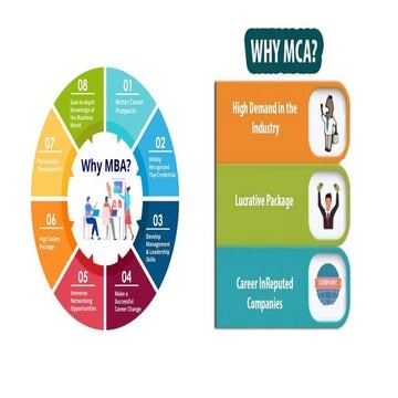 employablility training mba mca.pptx