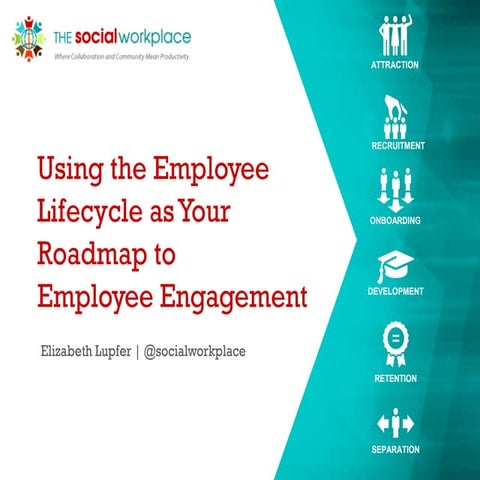 Employee Lifecycle and Engagement.pdf