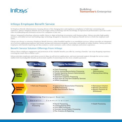 Employee Benefit Leaflet Pdf