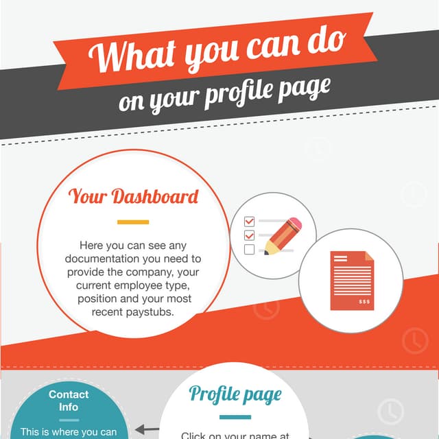 What Can An Employee Access in PayrollHero (Infographic)