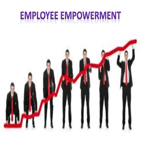 Employee empowerment