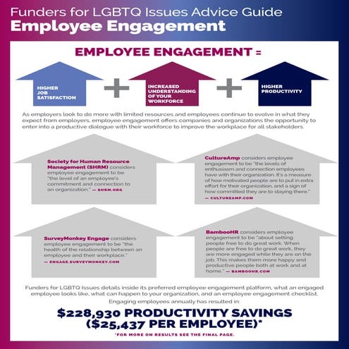 Employee Engagement Advice Guide