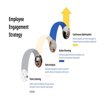 Comprehensive Employee Engagement and Leadership Development Strategies ...