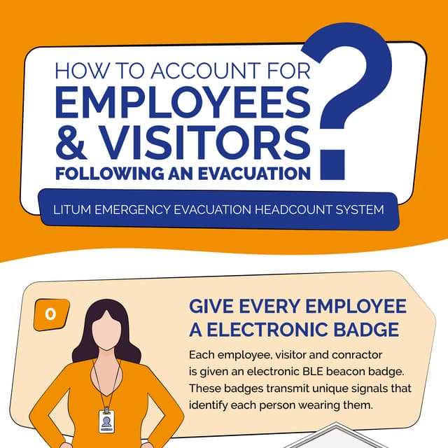 Employee Evacuation Roll Call System PDF