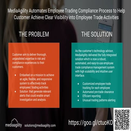 Employee trading compliance process