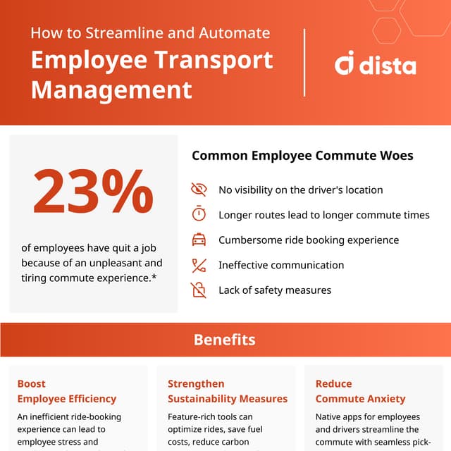 How to Streamline and Automate Employee Transport Management