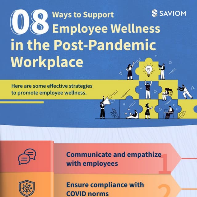 Employee wellness PDF