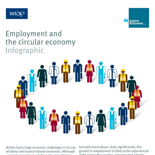 Employment and the circular economy infographic