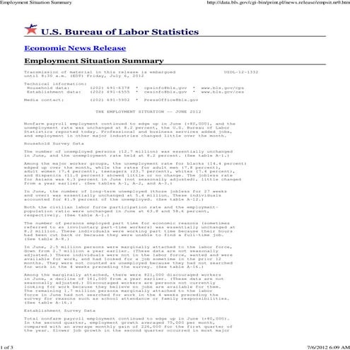 Unemployment Rate (Jun 2012)