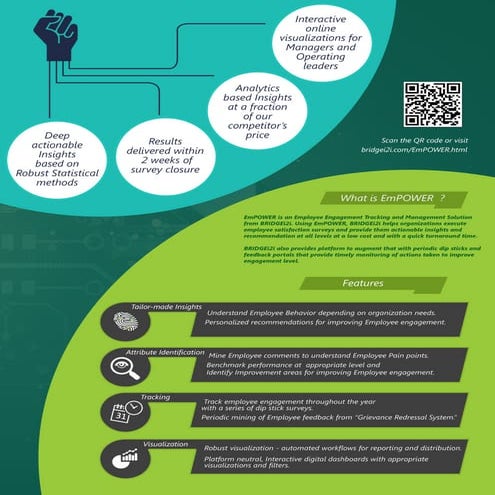 Employee Engagement Analytics Suite – EmPOWER Flyer