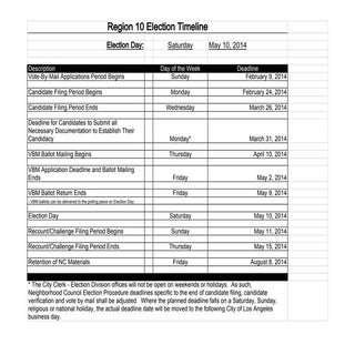 EmpowerLA - Election 2014 - Timelin...