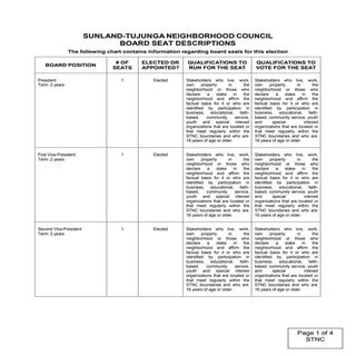 Board Seats Sunland-Tujunga Neighbo...