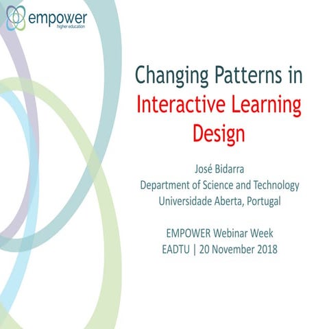 Changing Patterns in Interactive Learning Design 