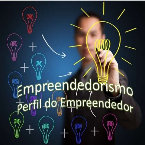 Perfil Empreendedor