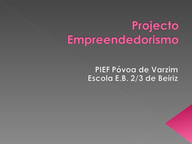 Empreendedorismo Power Point[1]