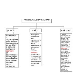 Emprendimiento lemus