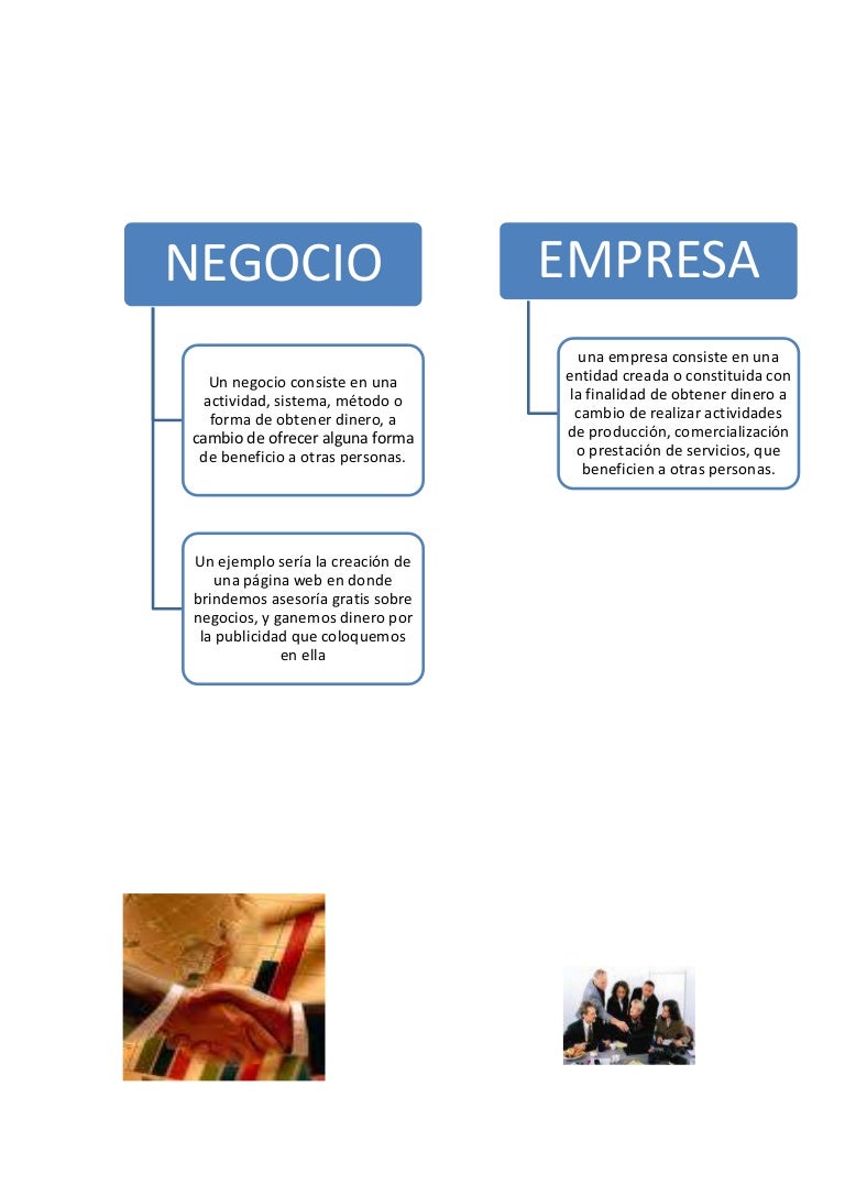 Empresa y negocio
