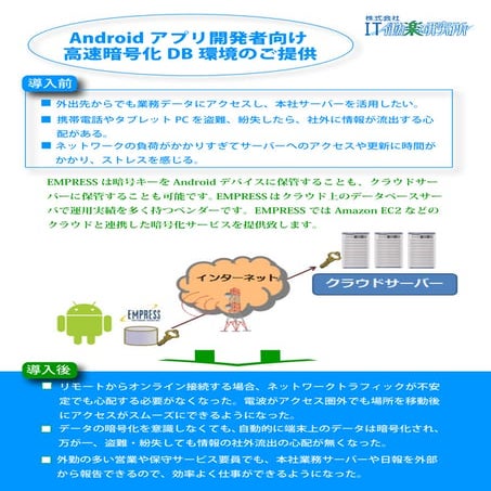 組み込みDB　Empress暗号化資料
