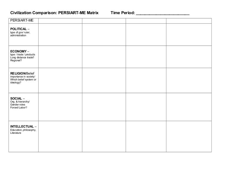 empty persiart me chart pictures of blank charts