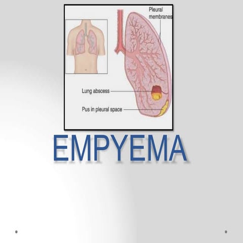Empyema | PPTX