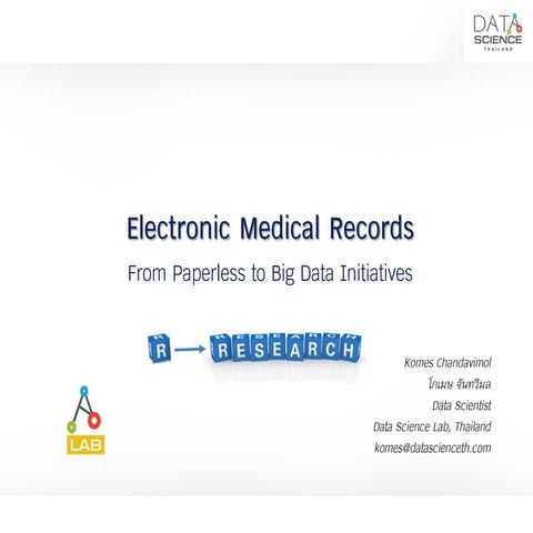 Electronic Medical Records From Paperless to Big Data Initiatives