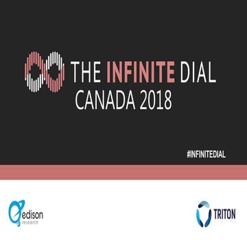 The Infinite Dial Canada - 2018 | PPT