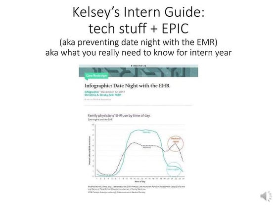 Kelsey epic tip sheet | PDF