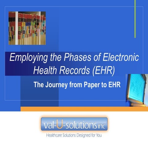 EMR, EHR and Meaningful Use Presentation