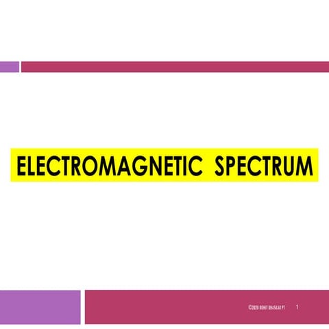 Electromagnetic Spectrum - Physiotherapy - Dr Rohit Bhaskar