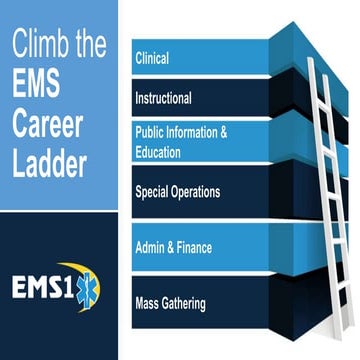 EMS Career Ladder | PPTX