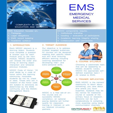 EMS Education 2015